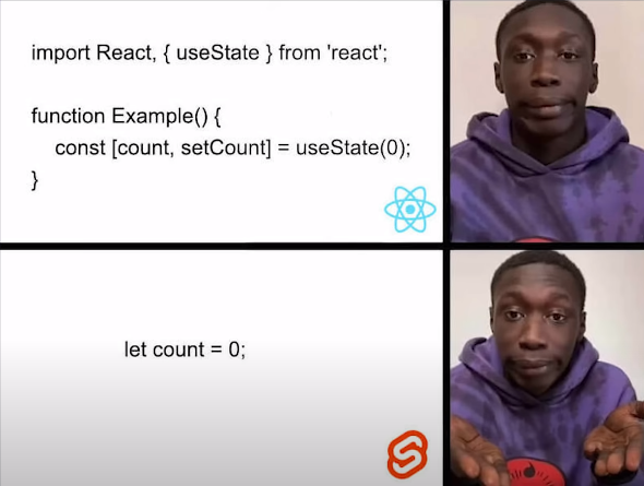 React vs Svelte